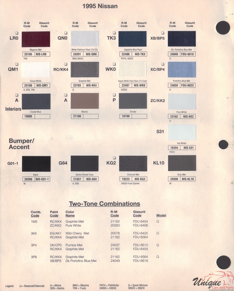 1995 Nissan Paint Charts RM 3